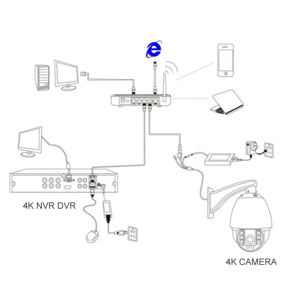 8MP Outdoor IP Security Camera with Motion Detection-WIFI 8MP SG8239