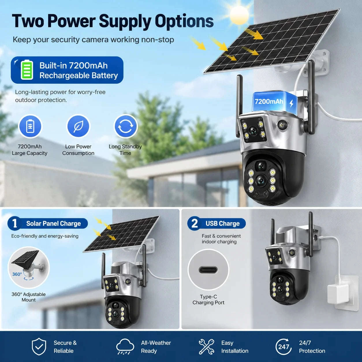 8MP Outdoor PTZ Security Camera Solar WiFi Dual Lens-WIF Solar Camera / Poland / USB Type-C