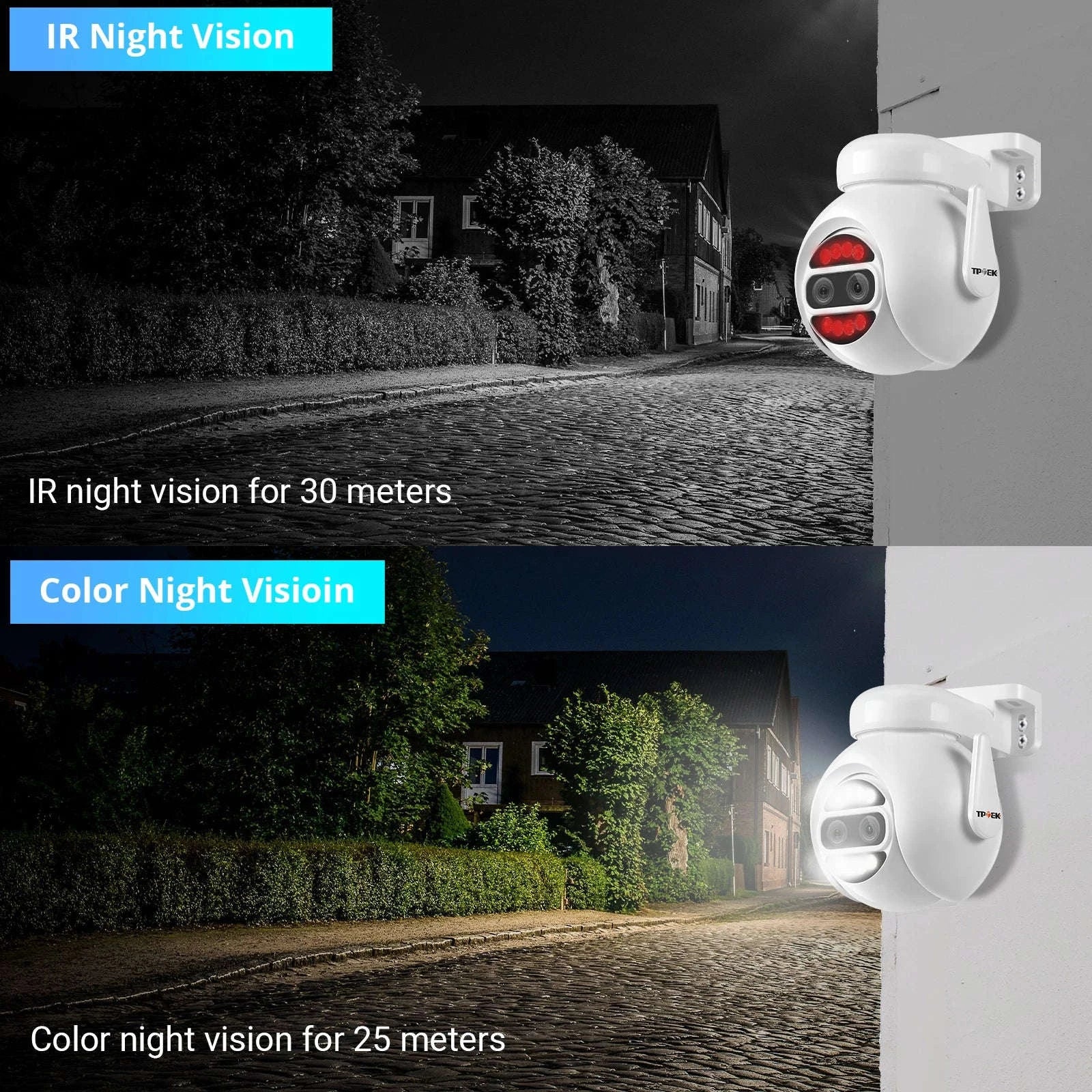 8MP WiFi PTZ Security Camera with 4X Digital Zoom and Color Night Vision-5MP 64G TF Card / UK Plug