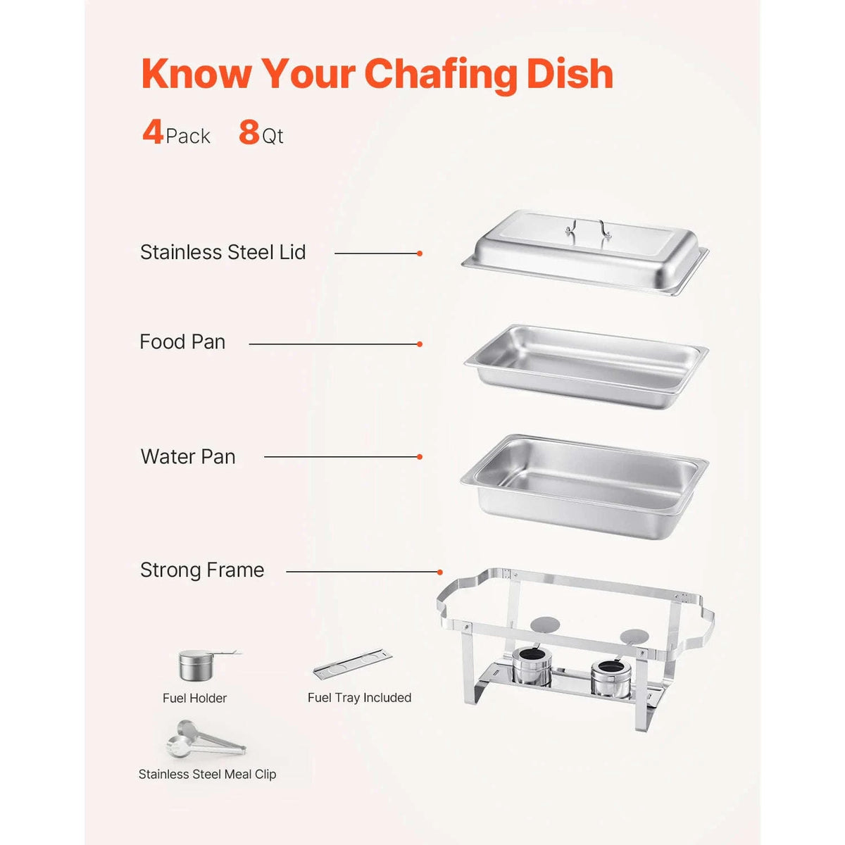 8Qt Stainless Steel Chafing Dish Buffet Set-6 packs / spain
