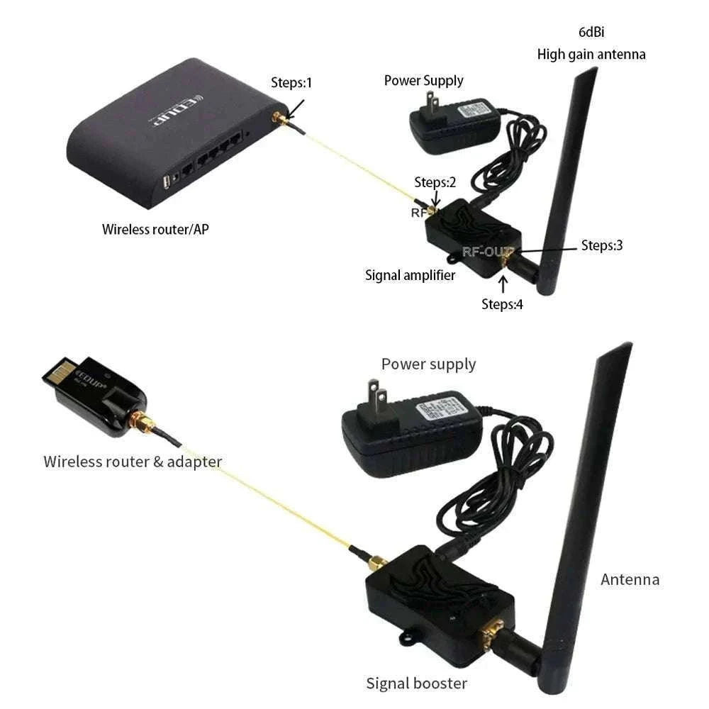 8W 2.4GHz WiFi Booster Amplifier for Extended Signal Range-EU Plug