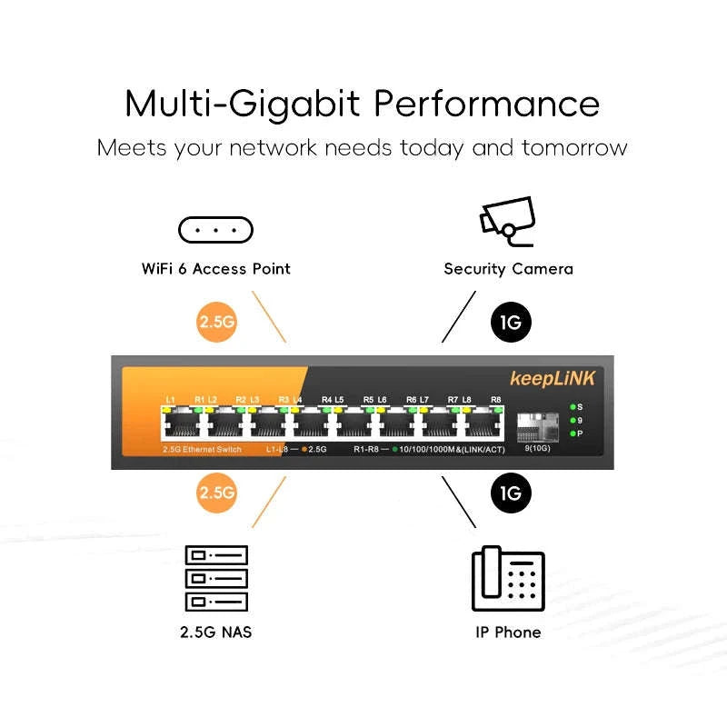9-Port Multi-Gigabit Switch for High-Speed Networks-Switch with US Plug