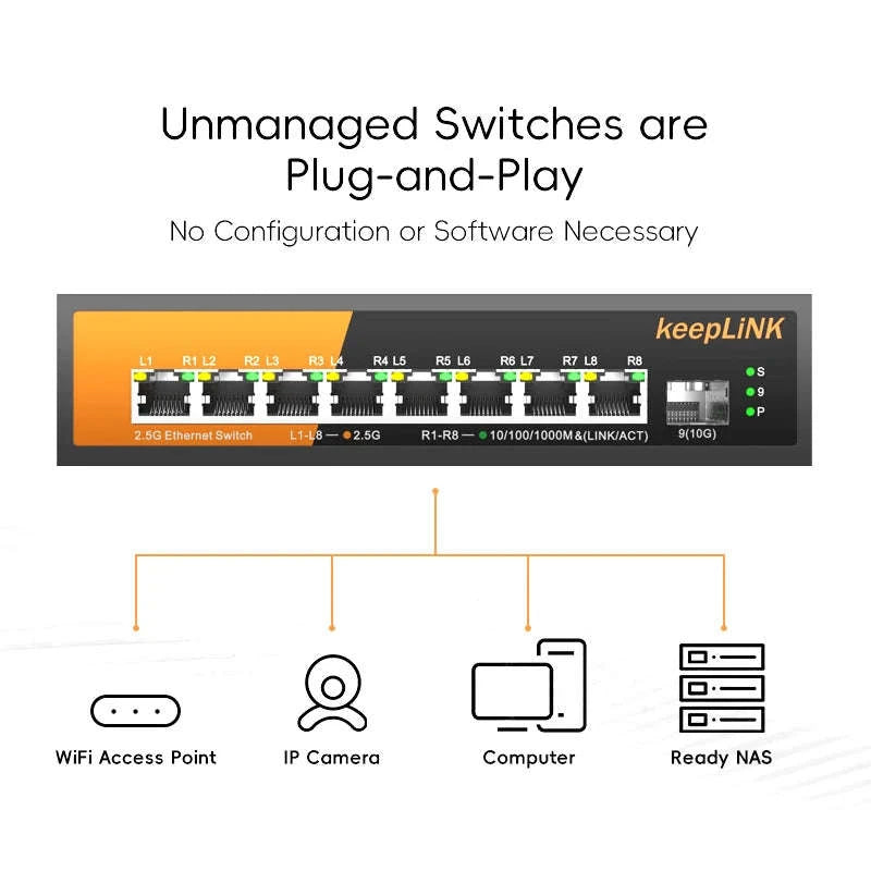 9-Port Multi-Gigabit Switch for High-Speed Networks-Switch with US Plug