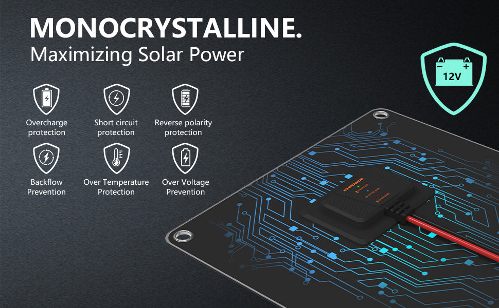 Waterproof 30W 12V Solar Battery Charger & Maintainer