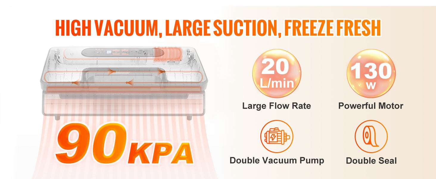 90Kpa Vacuum Sealer Machine with Cutter & Starter Bags-130 W / United States