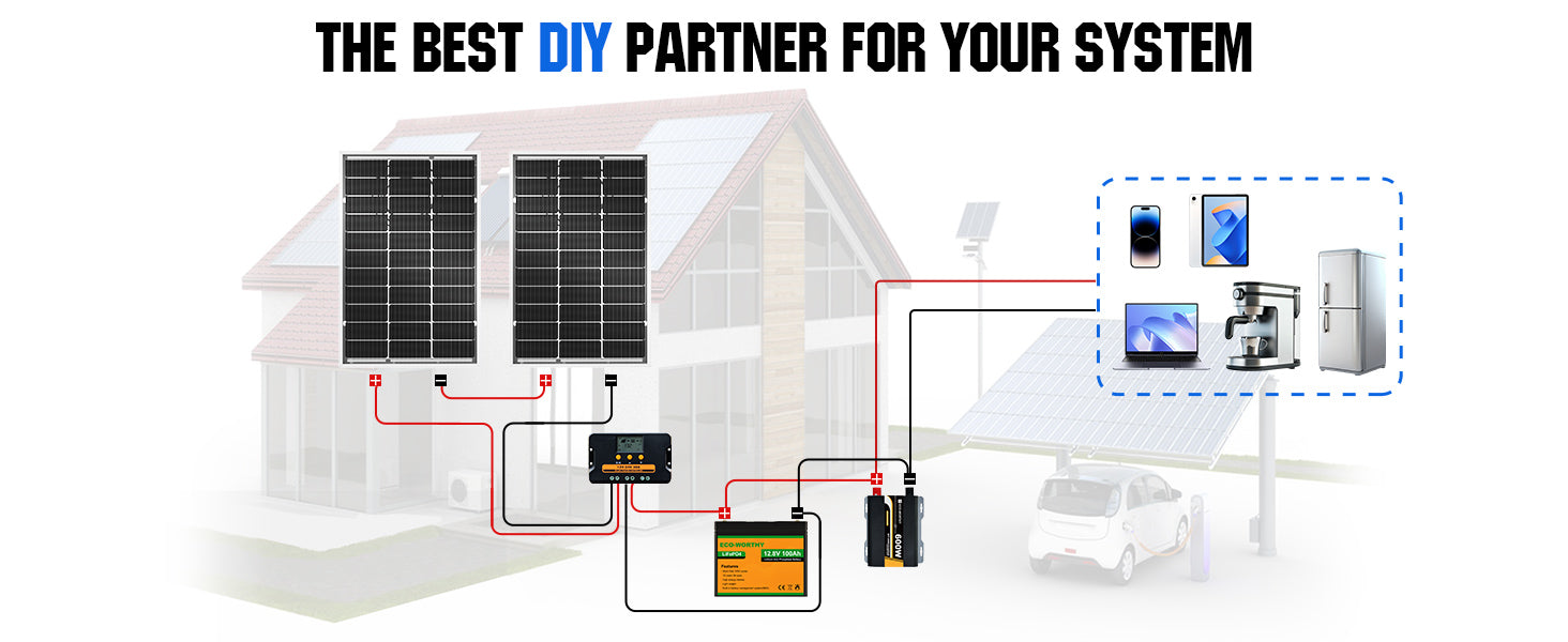 ECO-WORTHY Bifacial 100 Watt 12 Volt Solpanel Monokrystallin Sovsfast Rigid Høj Effekt PV-Modul Til Strømkilde til Solskærme, RV'er