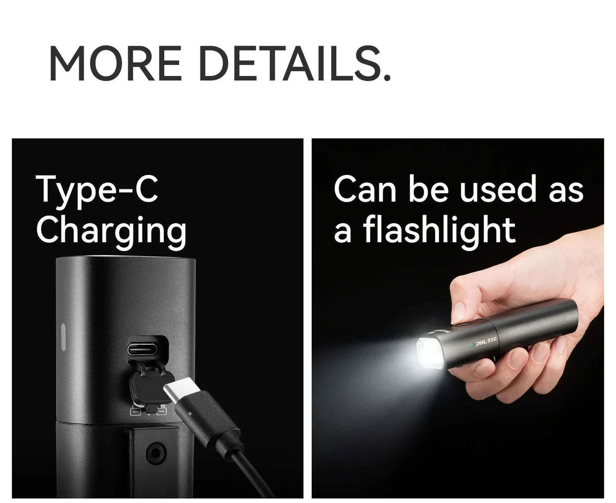 950LM USB Rechargeable Bike Headlight with IPX6 Waterproof-RHL950