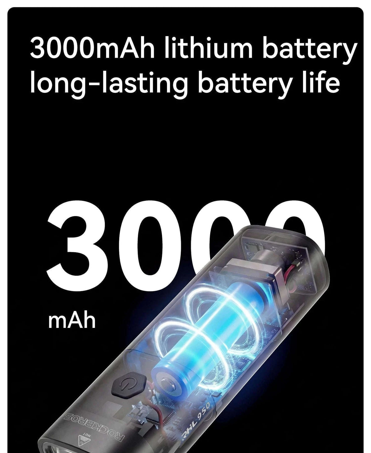 950LM USB Rechargeable Bike Headlight with IPX6 Waterproof-RHL950