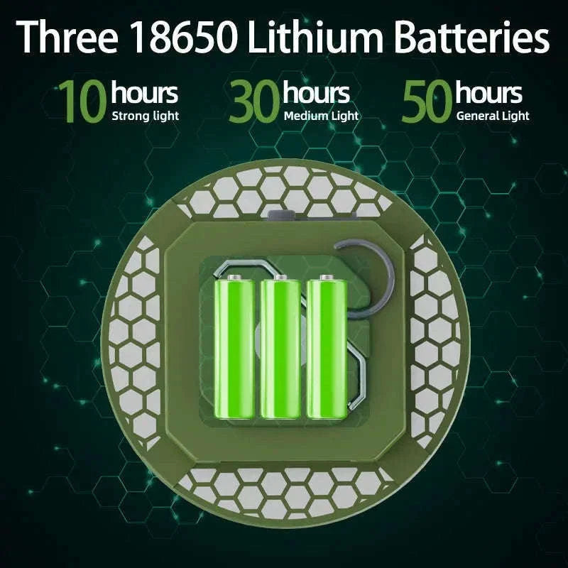 9900mAh Rechargeable Camping Lantern with Magnet and USB Charging-Green-MOS-13-Y