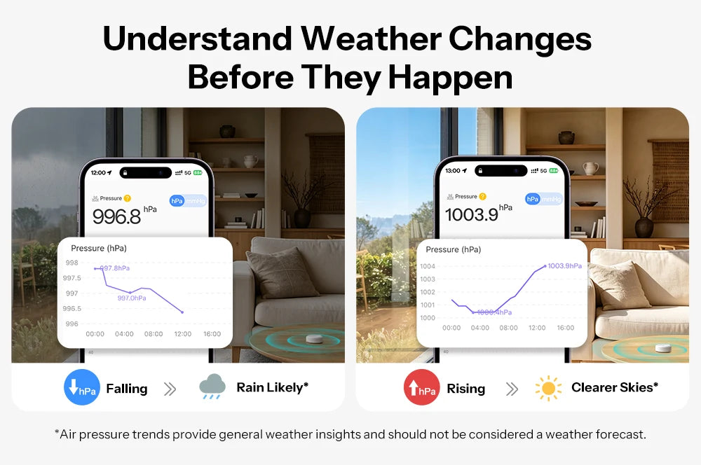 SONOFF SNZB-02M Zigbee 3.0 Temperature, Humidity, and Air Pressure Sensor, Monitors Dew Point and VPD, Compatible with Apple Home via Matter Bridge