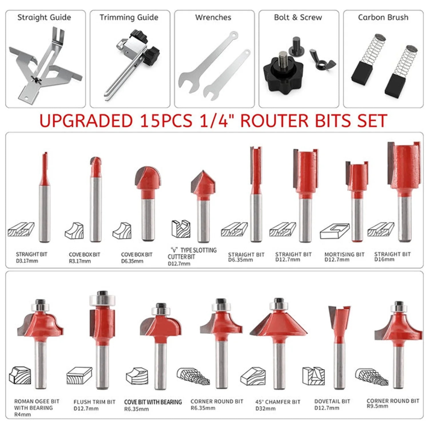 800W Wood Router Machine Electric Trimmer for Precision Woodworking
