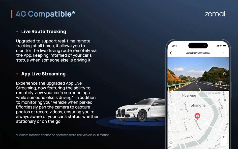 4K 360° Rotating Dash Cam with GPS, ADAS, 4G LTE & Supercapacitor