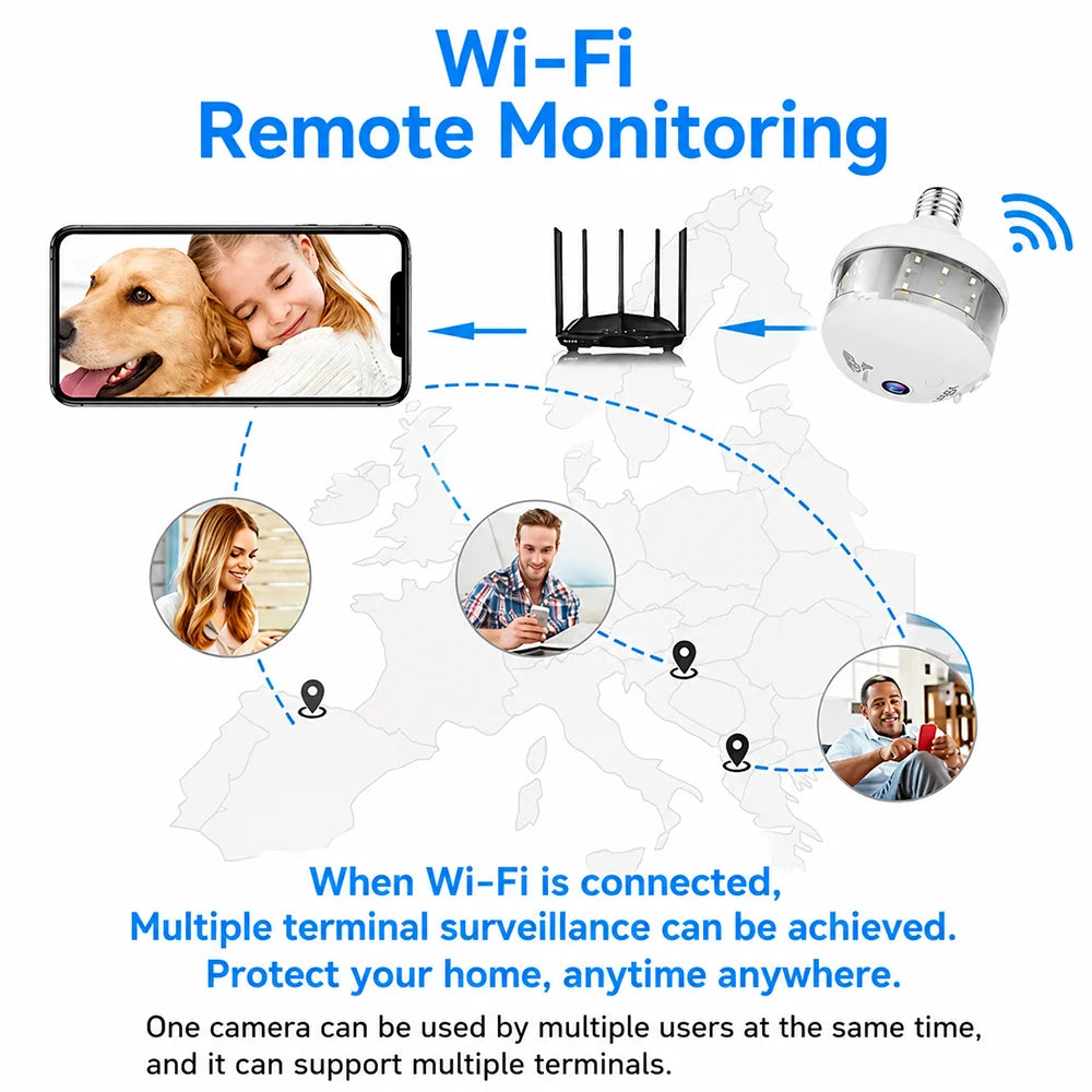 2K WiFi Home Light Bulb Camera Light Bulb Camera 360 degree Panoramic IP Camera Full Color Night Vision
