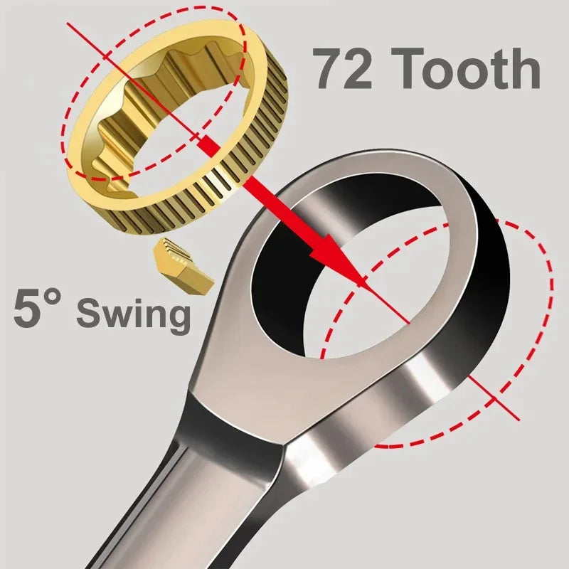 Metric Ratchet Combination Spanner, 6–32 mm Size Options