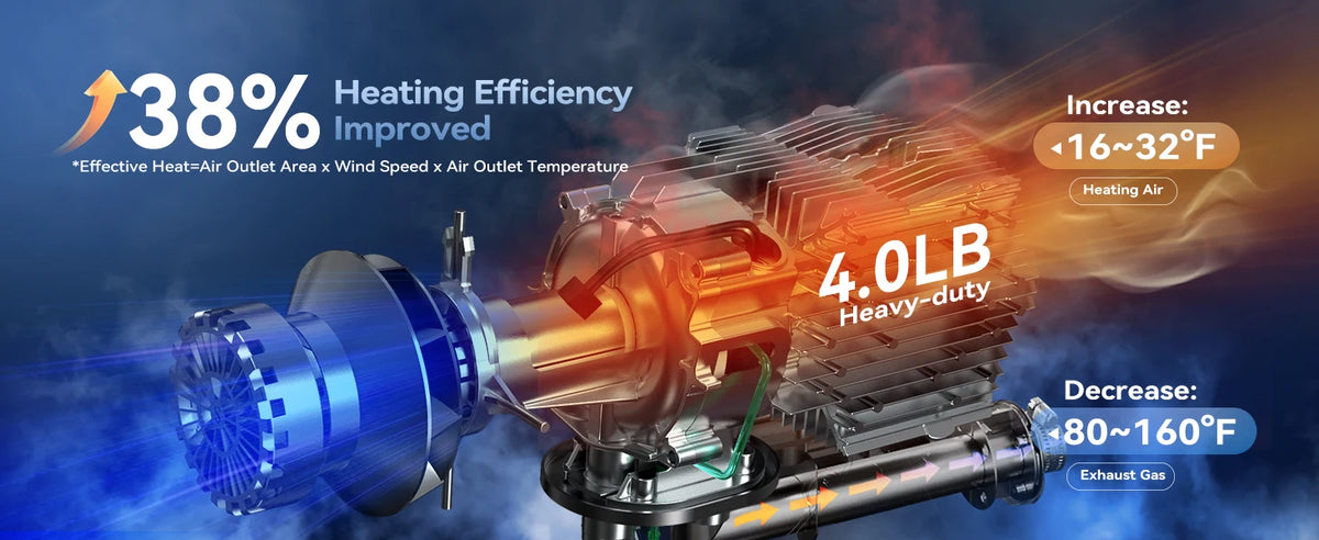 8KW Dieselvarmer med CO-beskyttelse, termostat og TFT-skjerm