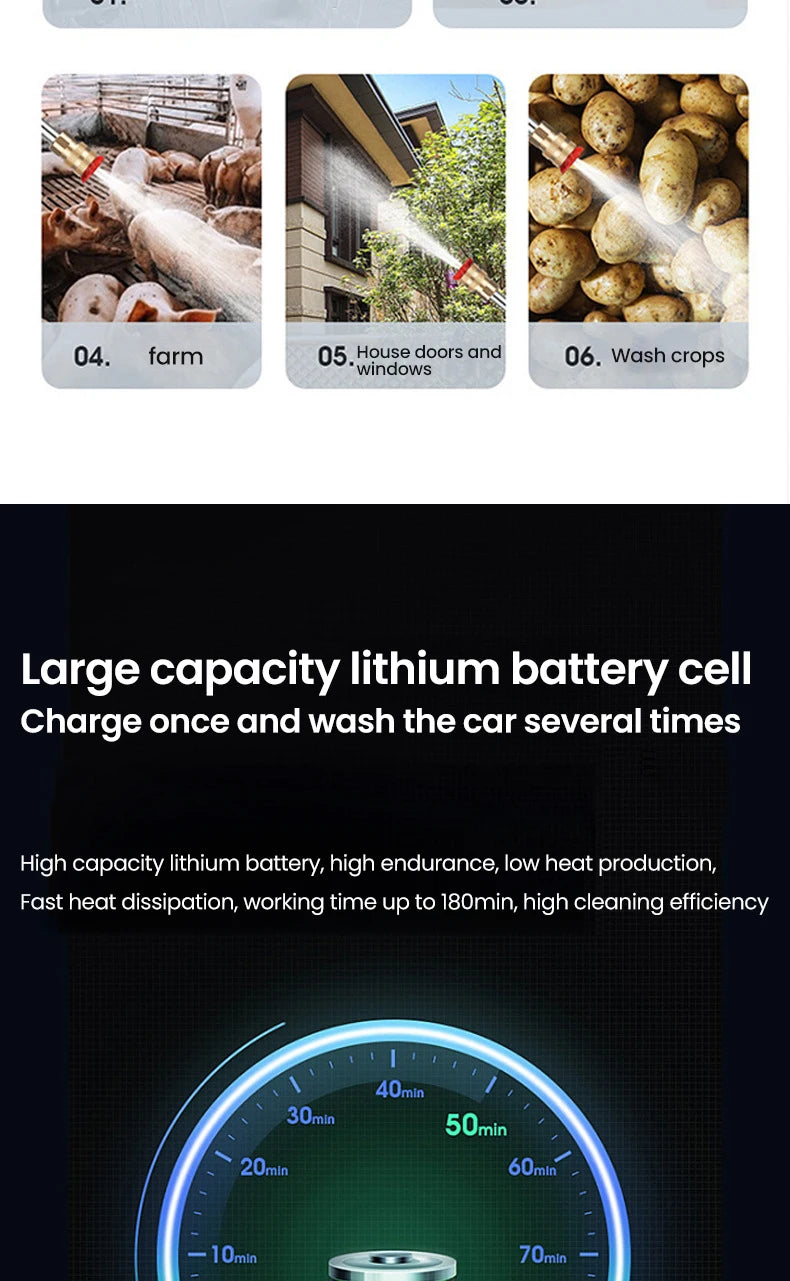 600W Cordless High Pressure Cleaner for Makita 18V Battery