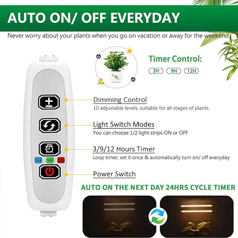 Fitas de luz USB para plantas com temporizador, 1–4 fitas
