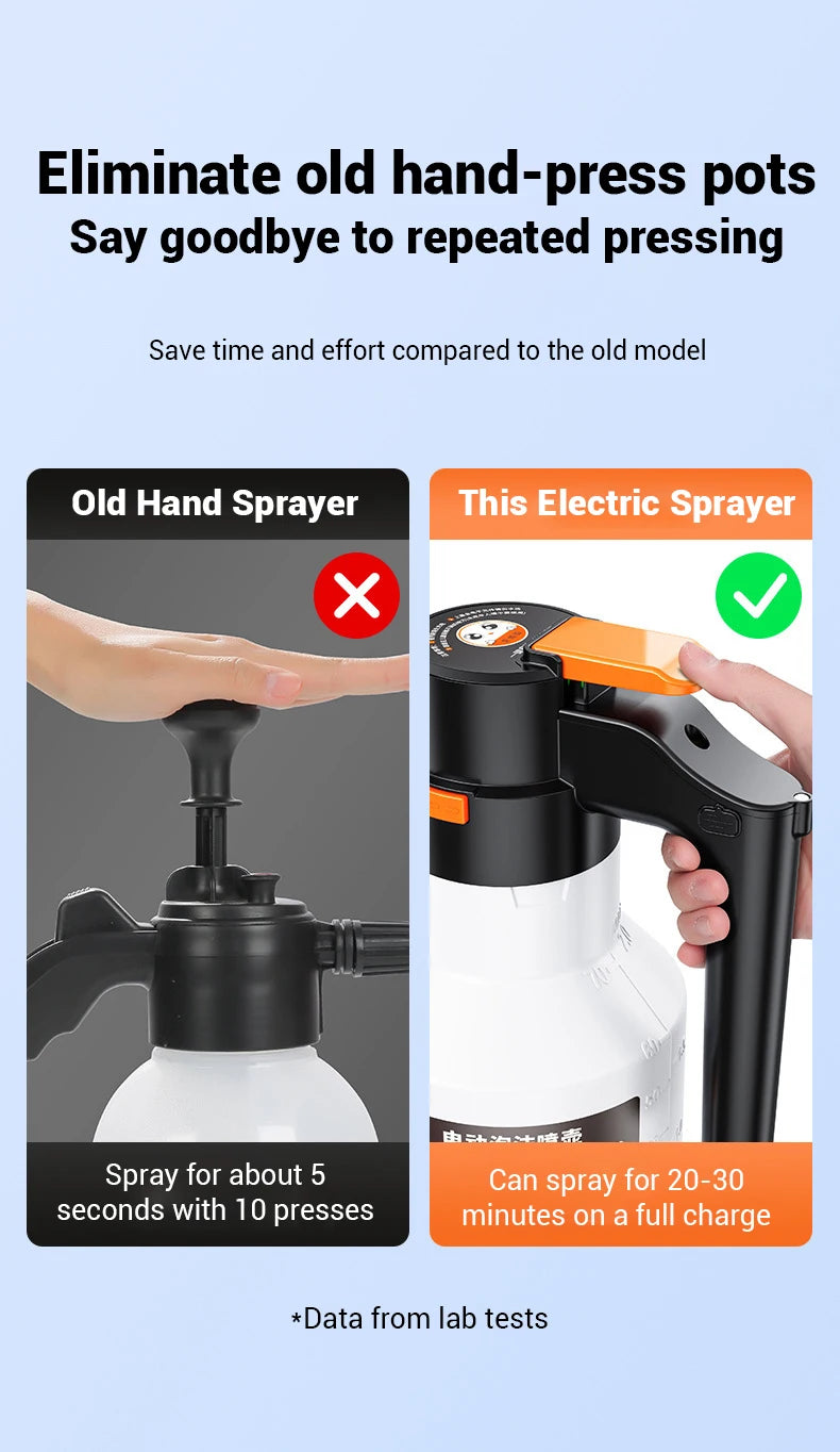 LEIBOO 2L Leistungsstarker Elektrischer Schaum-Sprüher Auto-Wäsche Schneeschaum-Sprayer Wiederaufladbare Auto-Wäsche-Sprüher Dose Autozubehör