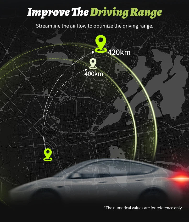 Σετ καλυμμάτων τροχών Tesla Model Y για τροχούς 19 ιντσών