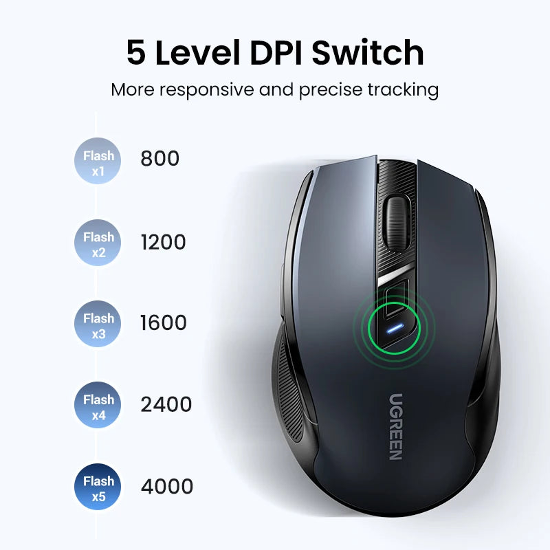 Wireless Bluetooth Mouse – Ergonomic 4000DPI Silent Mouse with 6 Buttons for MacBook, Laptop & PC - Spy-shop.com