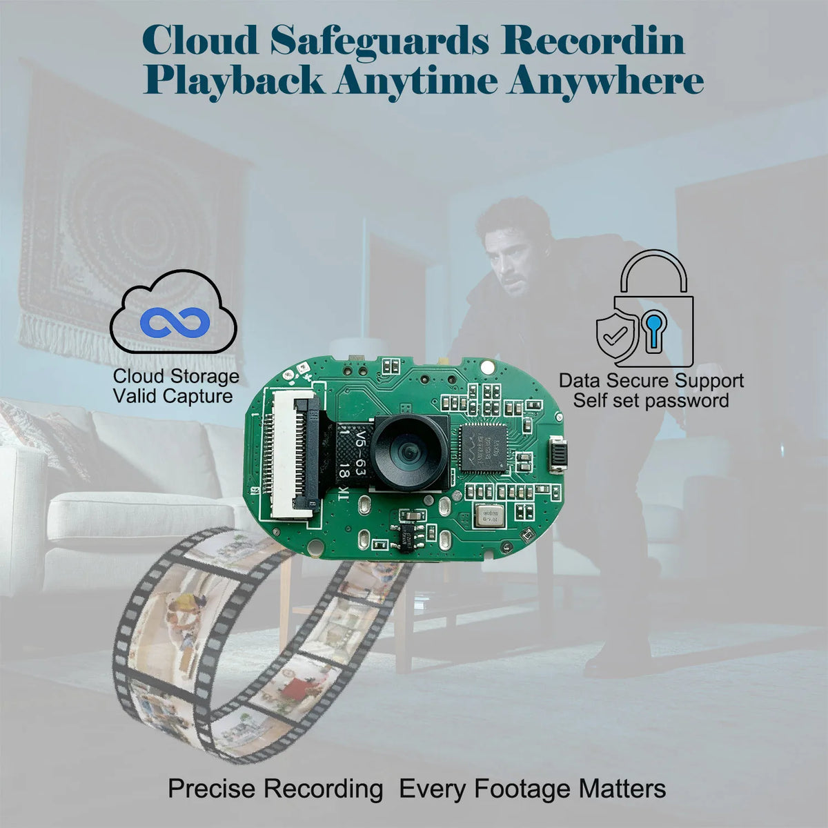 Mini-Flexible WLAN-Sicherheitskamera-Modul 720P