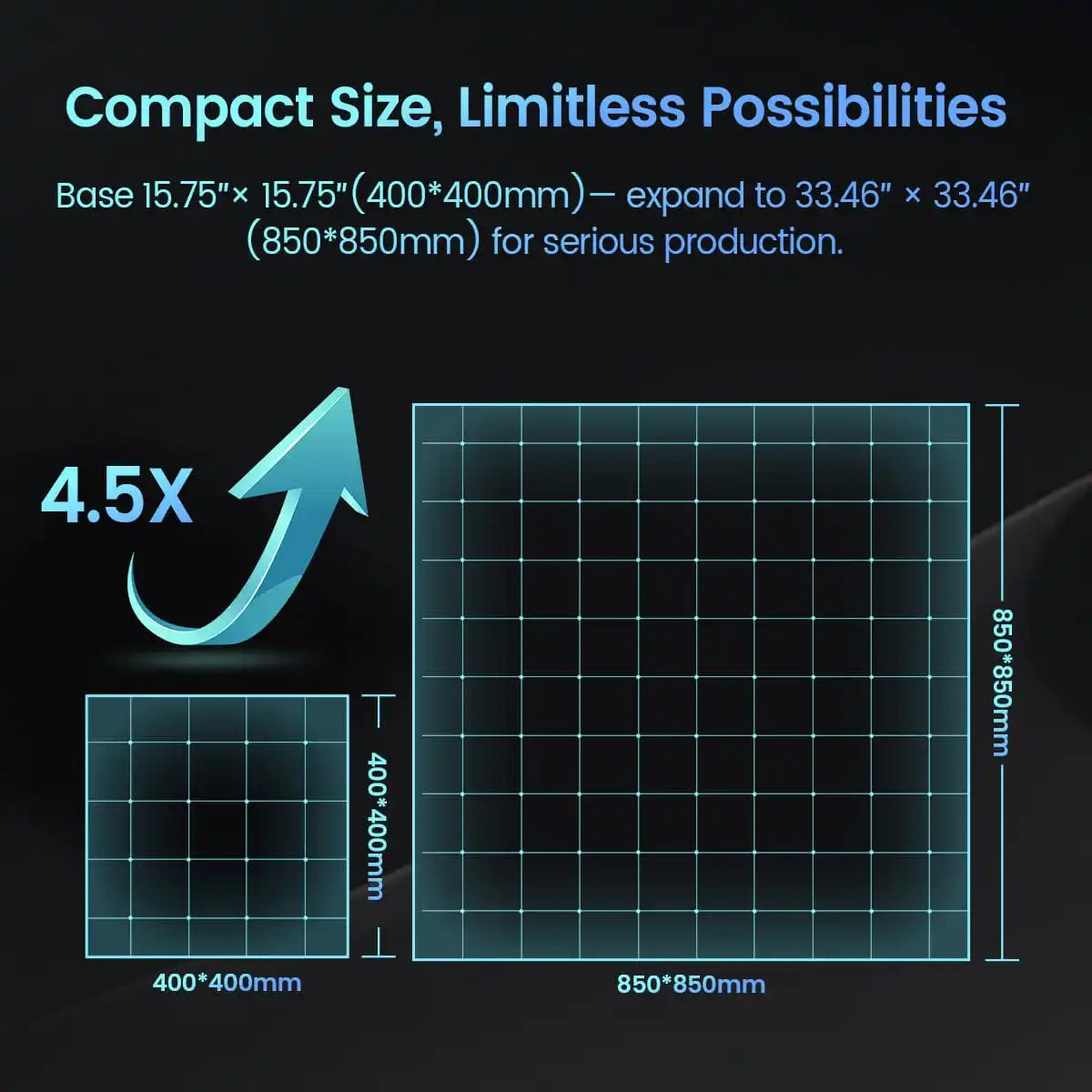 LONGER RAY5 10W laserový gravírovač, laserový bod 0,06x0,06 mm, dotyková obrazovka, offline gravírovanie, 32-bitový čipset, WiFi pripojenie 400x400 mm
