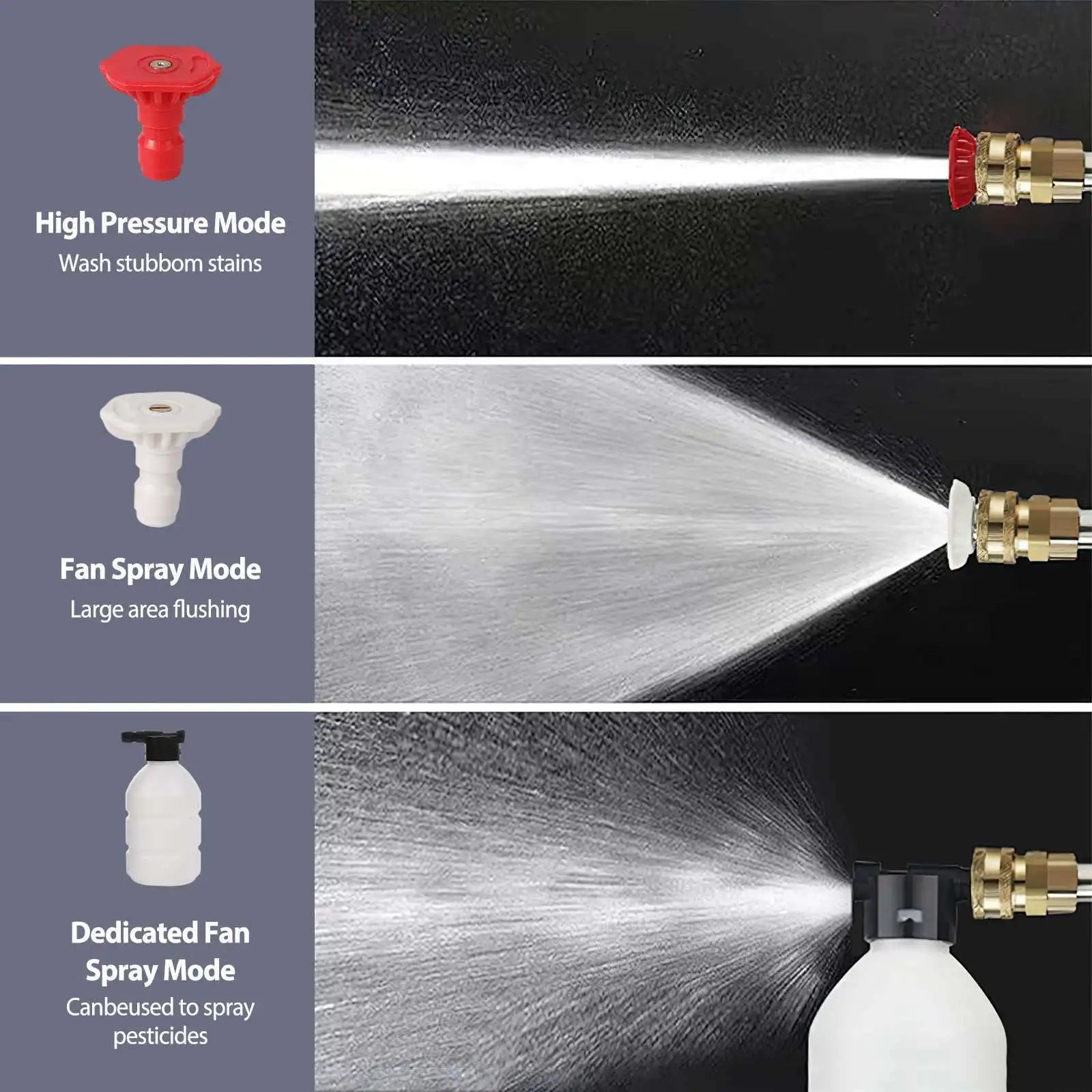 200W Cordless High Pressure Spray Gun Car Washer