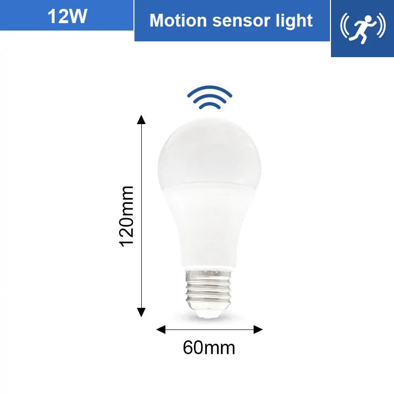 E27 Motion-Sensor LED Bulb – Wattage and Voltage Options