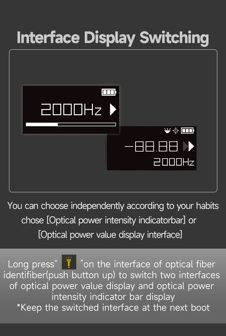 FWD-01 Live Fibre Identifier with Visual Fault Locator
