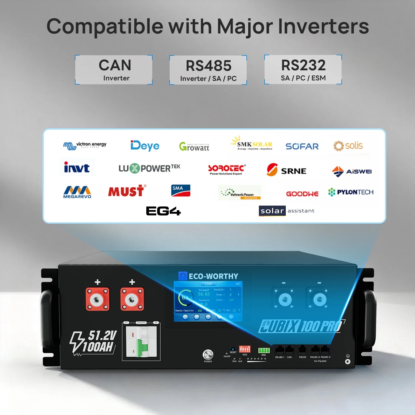 5.12kWh 48V 100Ah LiFePO4 Battery with 6kW Off-Grid Inverter