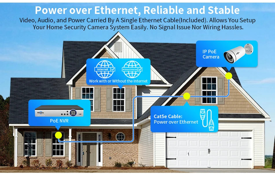 4K 8MP Outdoor PoE IP Security Camera with Audio, Motion Alarm, Color Night Vision, ONVIF
