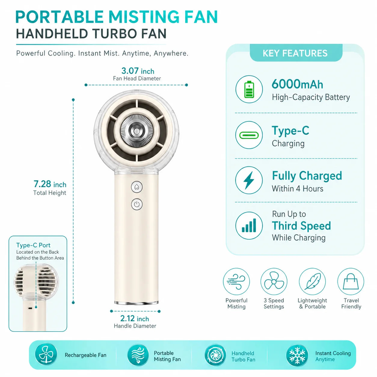 Ventoinha Portátil de Mão com Nebulização 6000mAh Recarregável 4 Velocidades