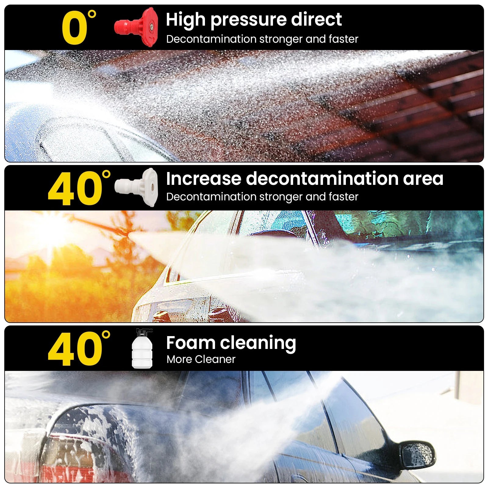 50Bar Cordless High Pressure Cleaner Washer Spray Water Gun Car Wash Pressure Water Cleaning Machine for Makita 21V Battery 