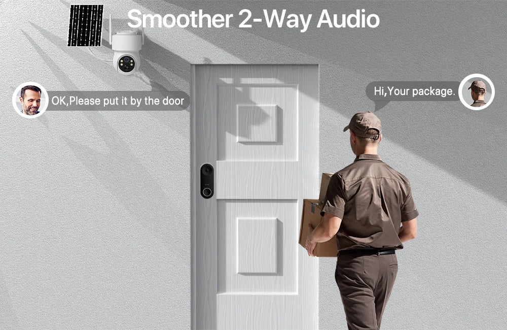 WONSDAR Solární WiFi PTZ venkovní bezpečnostní kamera