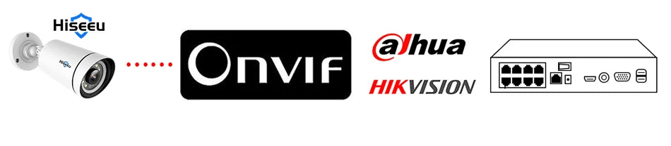 4K 8MP PoE IP Bullet Camera with Human Detection