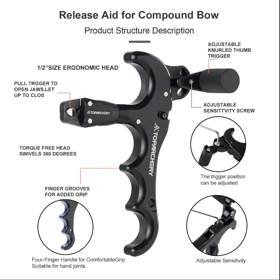 Four-Finger Thumb Archery Release with Rotating Head