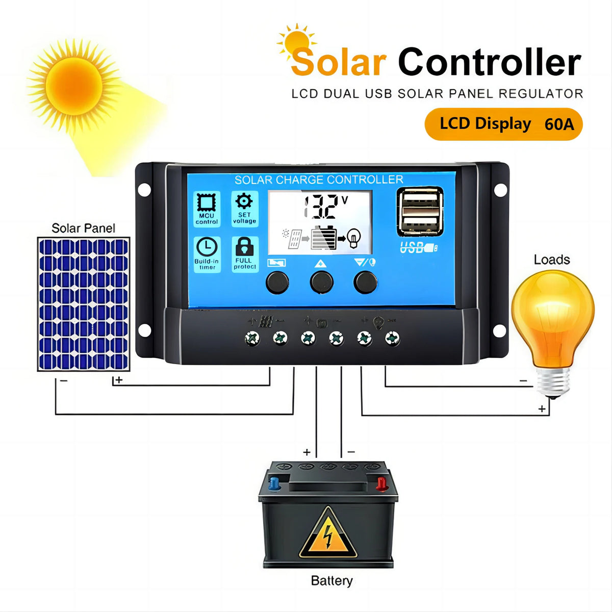 PWM Solar Charge Controller with LCD