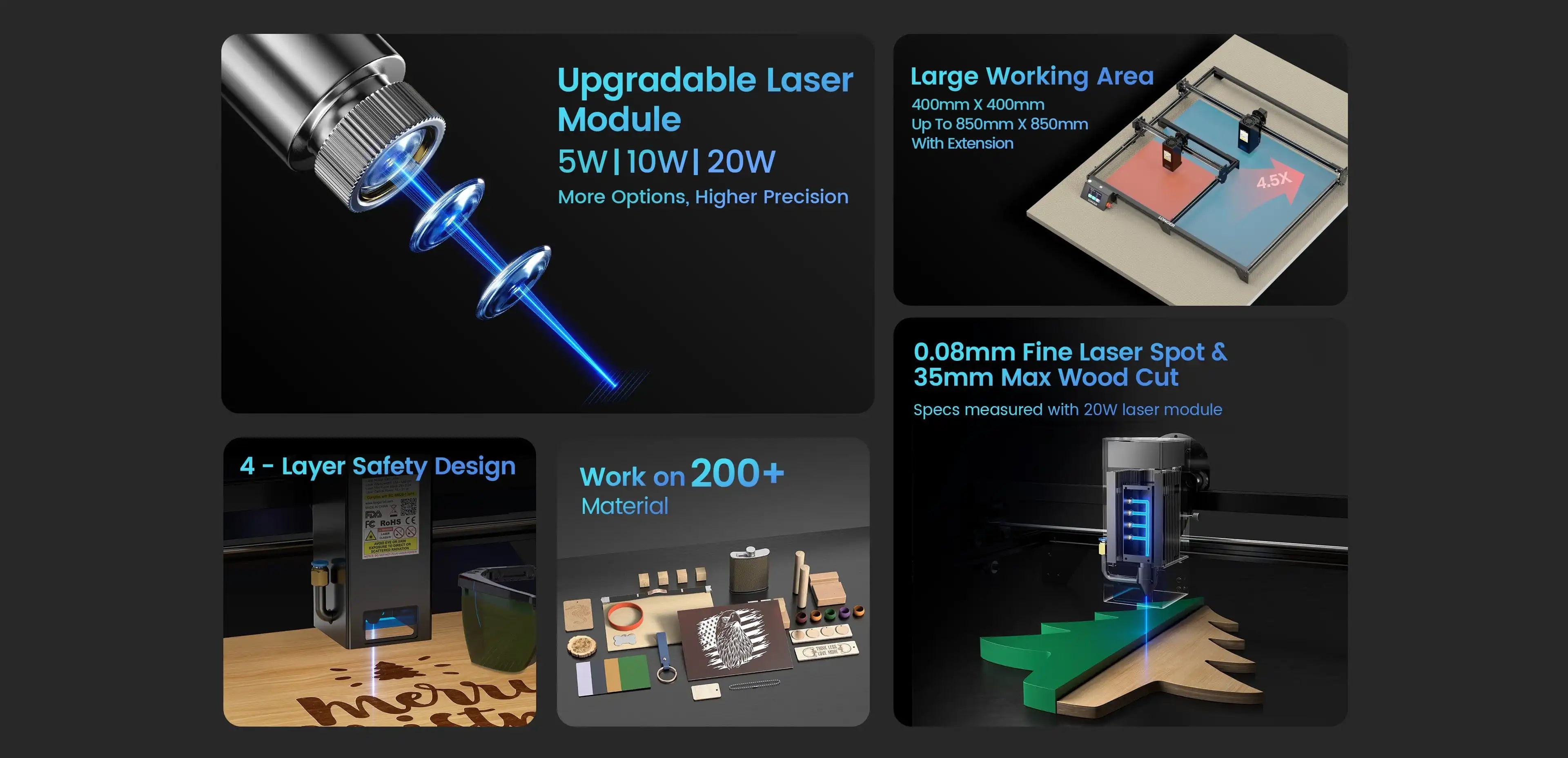 LONGER RAY5 10W laserový gravírovač, laserový bod 0,06x0,06 mm, dotyková obrazovka, offline gravírovanie, 32-bitový čipset, WiFi pripojenie 400x400 mm