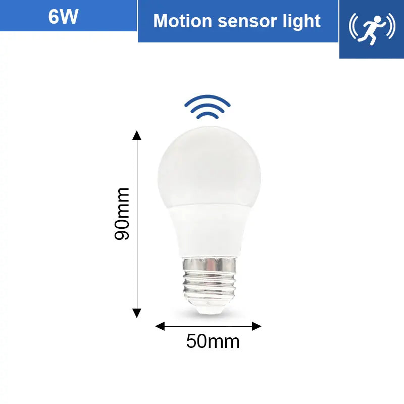 E27 Motion-Sensor LED Bulb – Wattage and Voltage Options