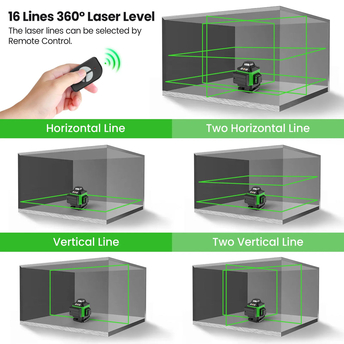 16-line 4D laserové vodováha, zelená linie, samo-vyrovnání, horizontální a vertikální, vysoce výkonný laserový nivel laserové level, dálkové ovládání