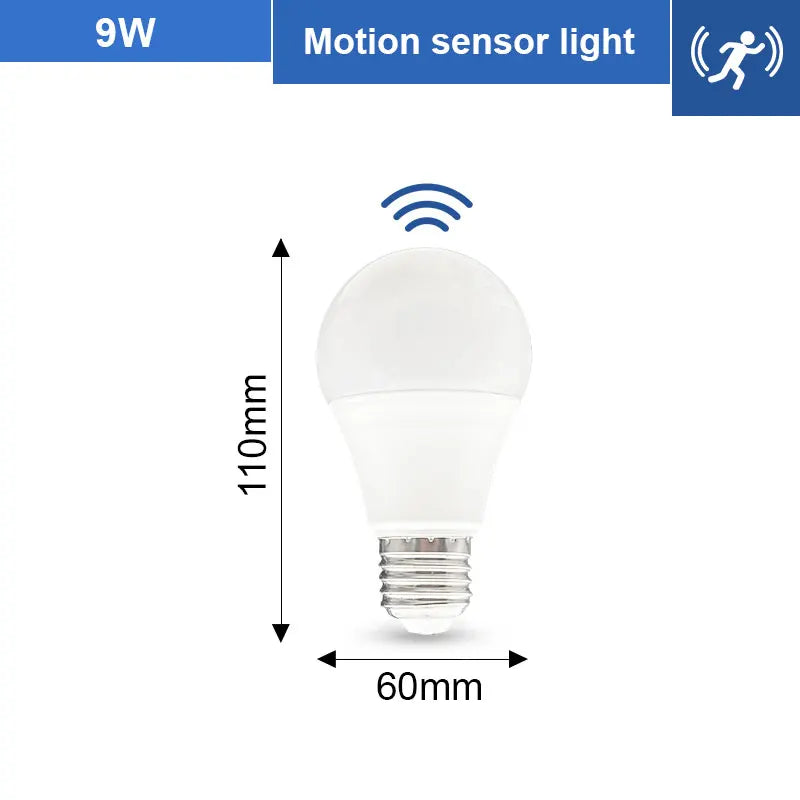 E27 Motion-Sensor LED Bulb – Wattage and Voltage Options