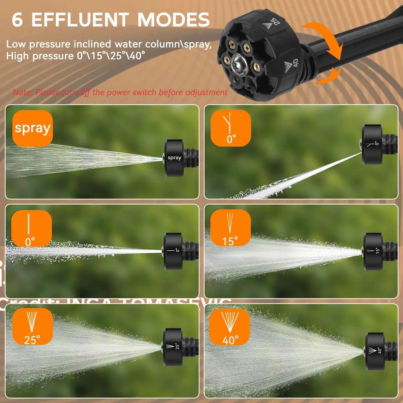 3500W/200Bar Brushed Electric High Pressure Washer Car Wash Water Gun Garden Irrigation Tool for Makita 18V Battery 