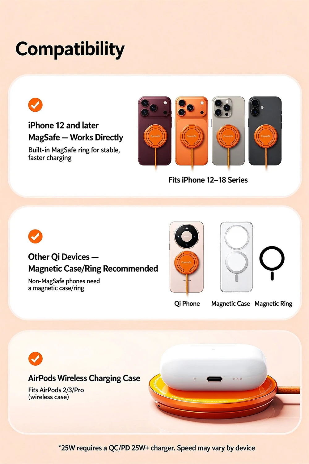 Wireless Charger Charging Station 25W Qi2.2 Fast Charge Compatible with iPhone 18/17/16 Pro Max Huawei Xiaomi and iPad airpods