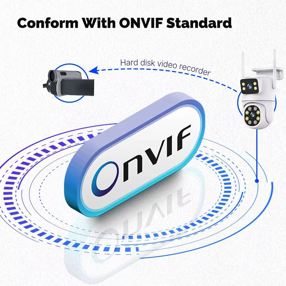 10MP Dual Lens WiFi PTZ Outdoor Security Camera with Auto Tracking