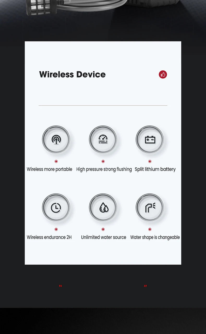 600W Cordless High Pressure Cleaner for Makita 18V Battery