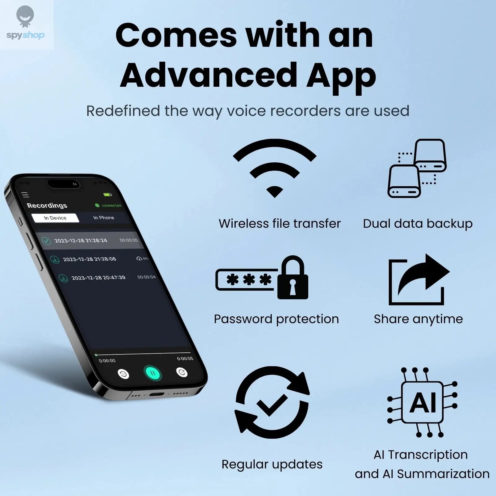 AI-Powered Ai Voice Recorder and Call Recorder with Speech-to-Text & Summarization, Supports 100 Languages, 64GB Storage Spy-shop.com