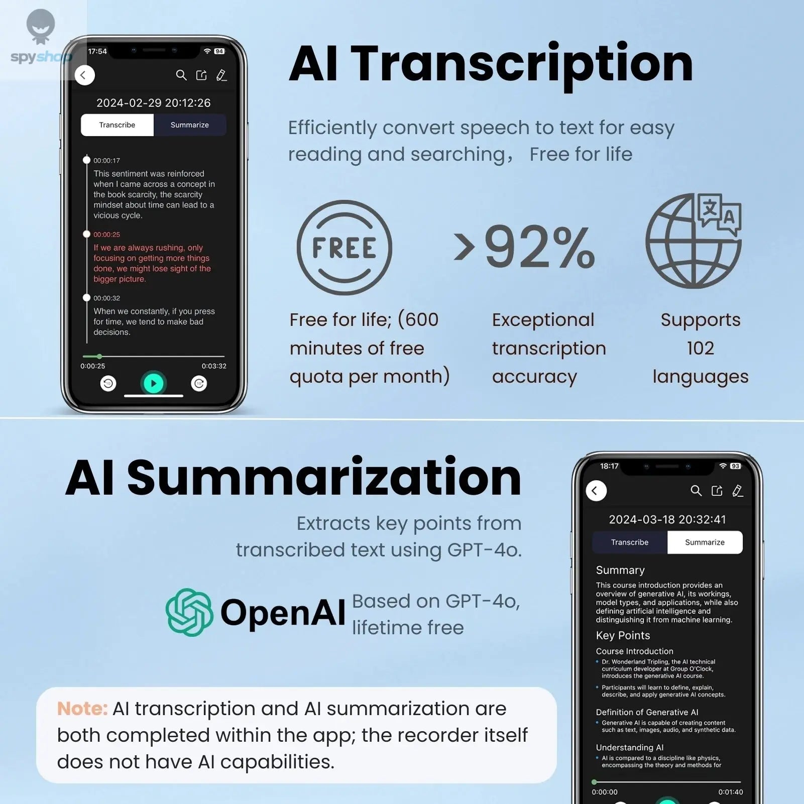 AI-Powered Ai Voice Recorder and Call Recorder with Speech-to-Text & Summarization, Supports 100 Languages, 64GB Storage Spy-shop.com