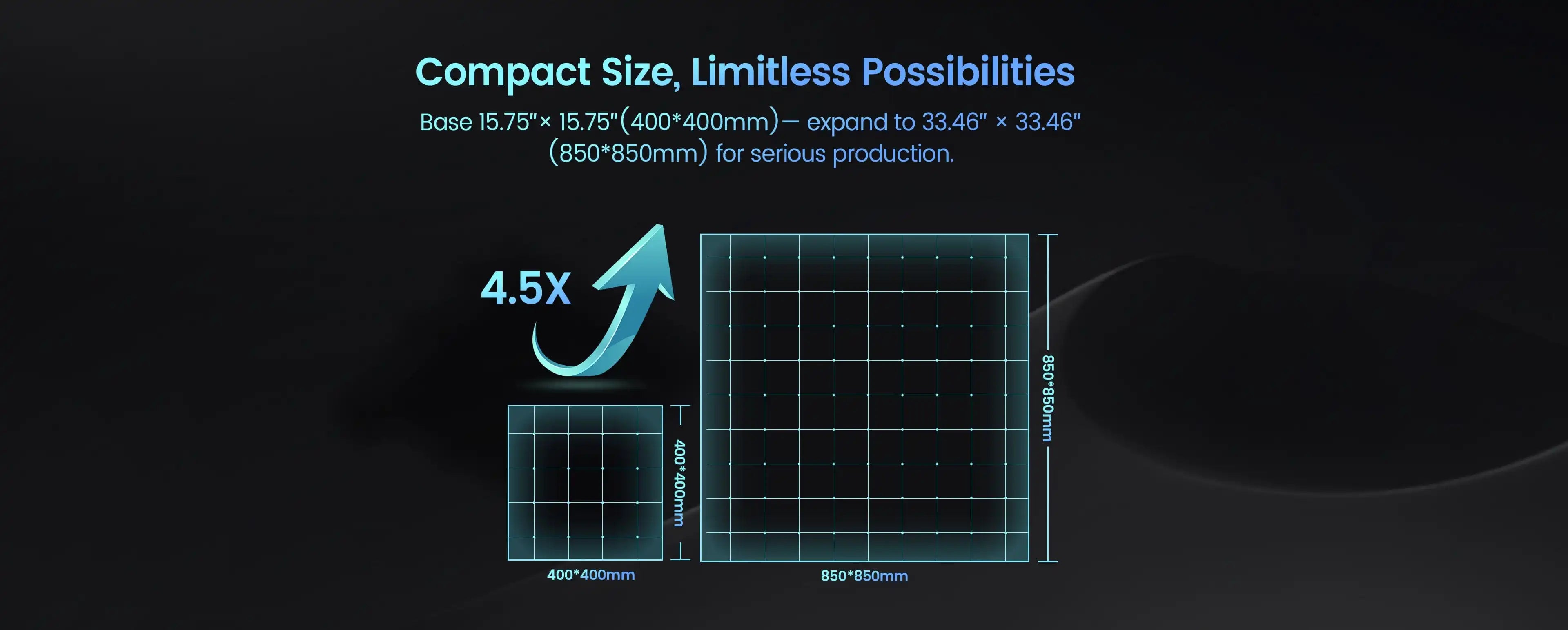 LONGER RAY5 10W laserový gravírovač, laserový bod 0,06x0,06 mm, dotyková obrazovka, offline gravírovanie, 32-bitový čipset, WiFi pripojenie 400x400 mm