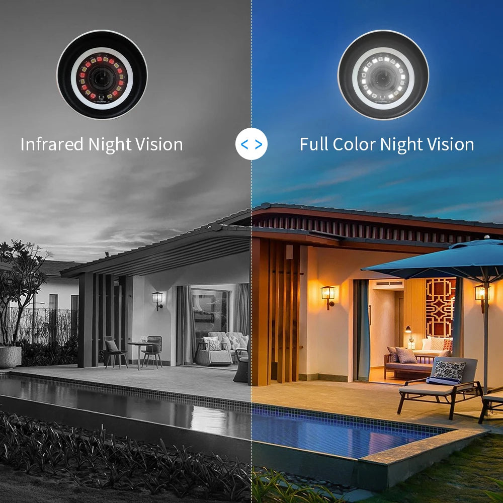4K 8MP Outdoor PoE IP Security Camera with Audio, Motion Alarm, Color Night Vision, ONVIF