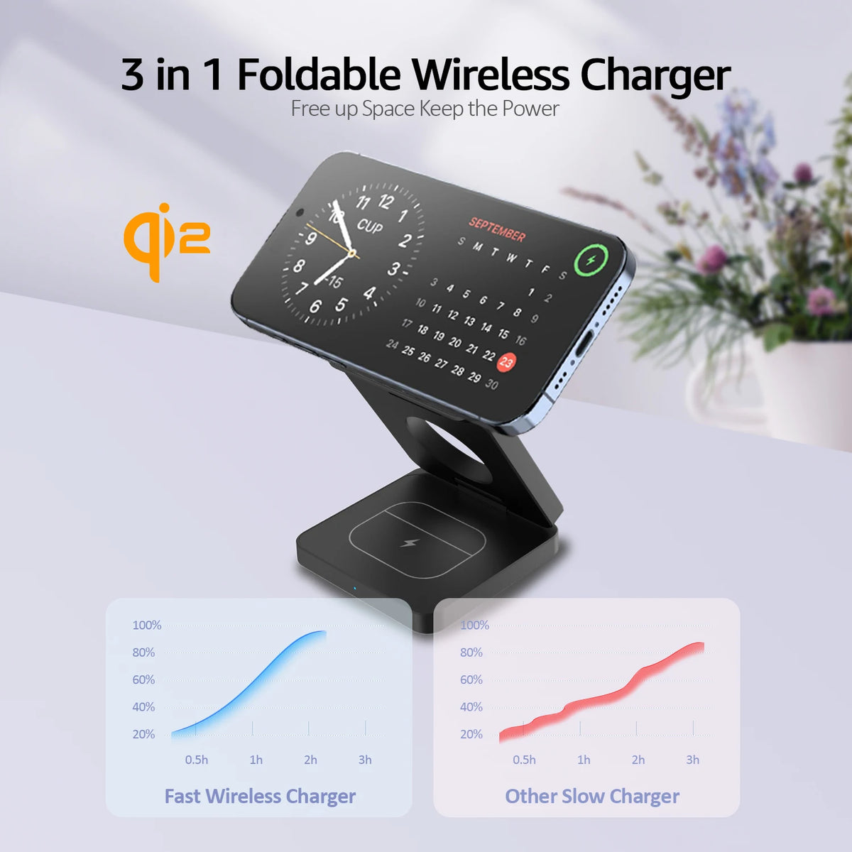 3 in 1 Magnetic Wireless Charging Station for iPhone, Apple Watch and Earphones